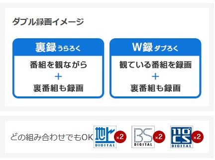 SKNET ロクーガーWHB SK-RKWHB1 価格比較 - 価格.com