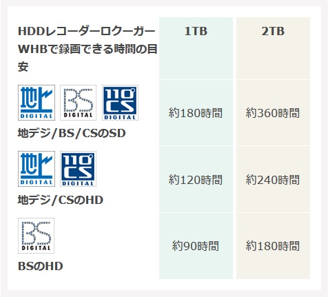 SKNET ロクーガーWHB SK-RKWHB1 価格比較 - 価格.com