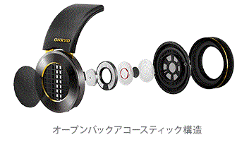 ONKYO A800 価格比較 - 価格.com