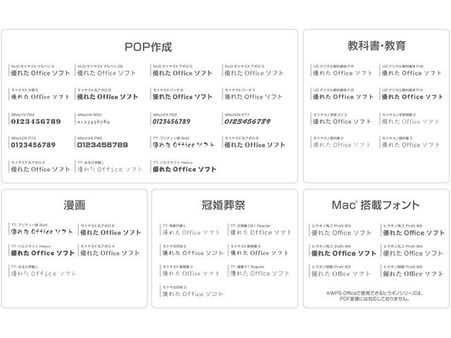 特別テーマフォントを最大の5テーマ35書体を収録。作成する資料の意図やニュアンスをより明瞭に伝えられ、効果的なOffice文書の作成が可能。