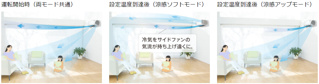 �����ɂ������߂́A�₳�����u�V�C���v�A���K���܂����C��