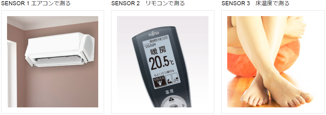 暖めすぎ、冷やしすぎのムダを防止、3D温度センサー