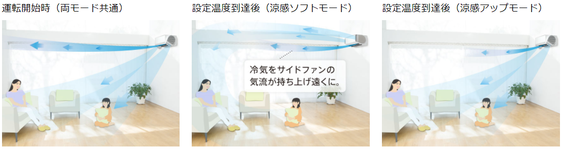 �����ɂ������߂́A�₳�����u�V�C���v�A���K���܂����C��