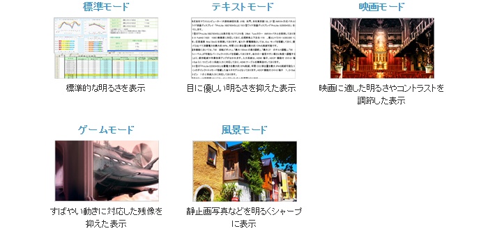 i-StyleColor�@�\���ڂŉf���ɍœK�ȃJ���[���[�h���