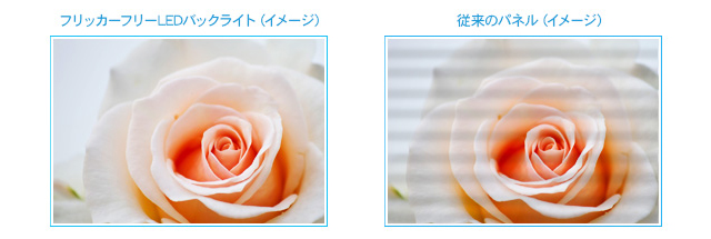 �������ጸ������t���b�J�[�t���[LED�o�b�N���C�g�Z�p�𓋍�