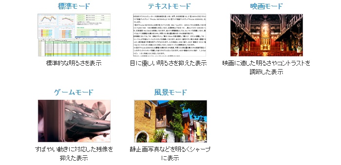 i-StyleColor機能搭載で映像に最適なカラーモードを提供