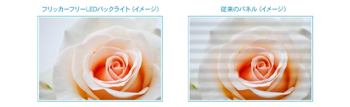 ちらつきを低減させるフリッカーフリーLEDバックライト技術を搭載