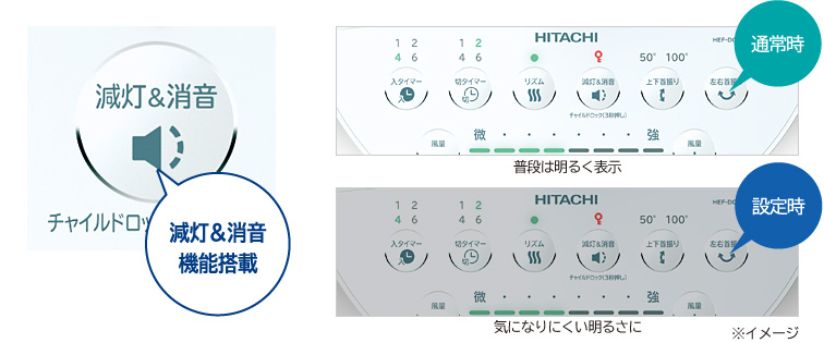 ���₷�ݎ��ȂǃV�[���ɂ���đI�ׂ錸��������