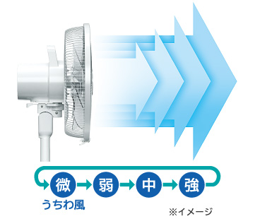 日立 HEF-120R 価格比較 - 価格.com