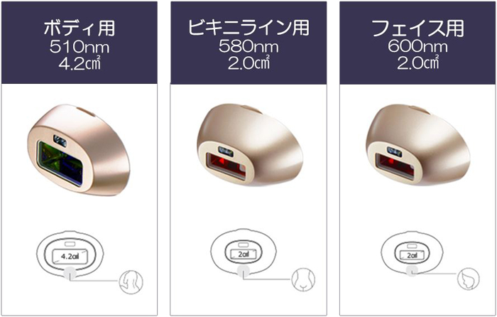 3��̃A�^�b�`�����g�őS�g���X�܂ŃP�A