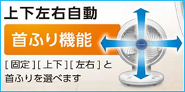 �ߗފ����ɓ����������[�h�𓋍�