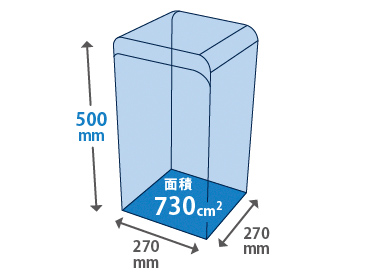 ������}�����R���p�N�g���f��