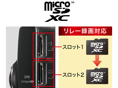 最長約300時間の長時間録画ができる microSDXCカードダブルスロット搭載