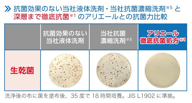 �[�w�܂œO��R�ۃe�N�m���W�[�̔閧