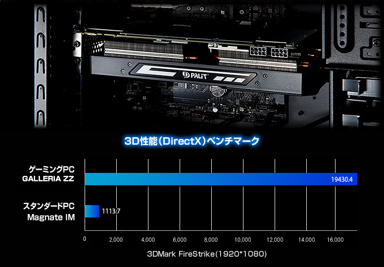 ドスパラ GALLERIA ZZ (8700K) K/07407-10a 価格比較 - 価格.com