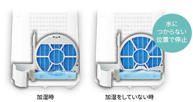 冷暖房/空調 空気清浄器 シャープ KC-H50 価格比較 - 価格.com