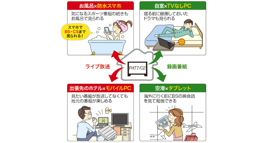 �O�ł��y���߂�I