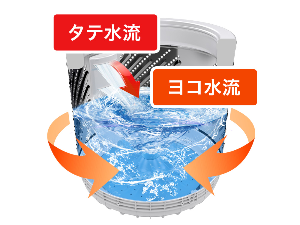 ハイセンス HW-DG75A 価格比較 - 価格.com