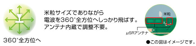 NEC��[�Z�p�h�ɋZ�i����݂킴�j�h�A�m��EBG�\���n�m��SR�A���e�i�n�ŉ��K�ȒʐM������