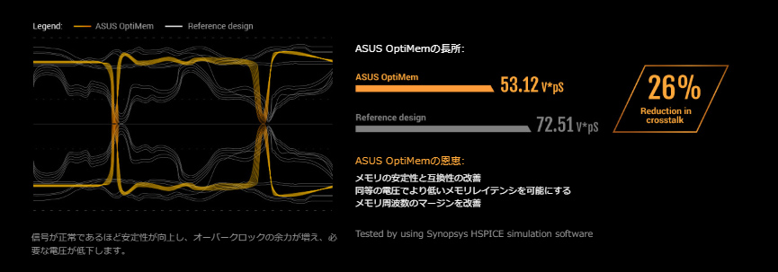 DDR4̈萫P