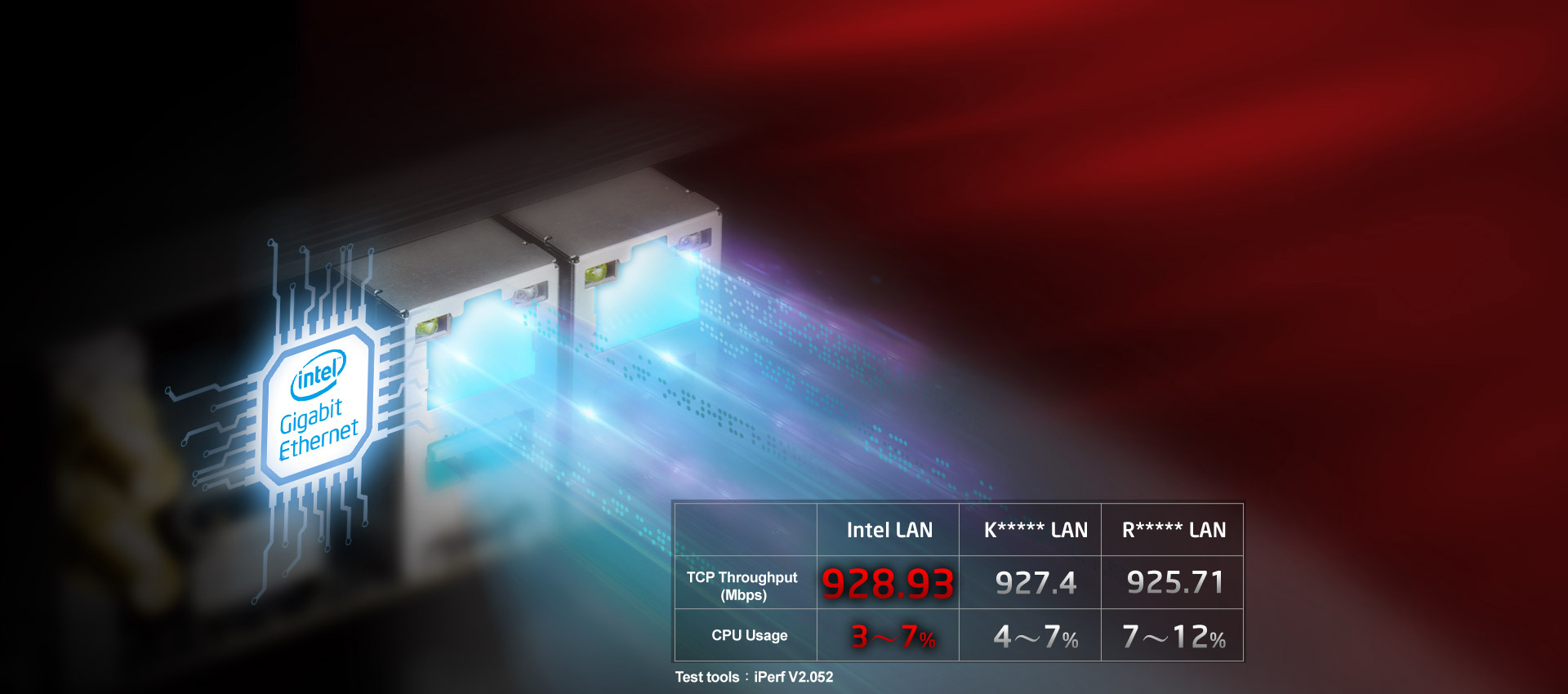 Intel®�f���A���M�K�r�b�gLAN