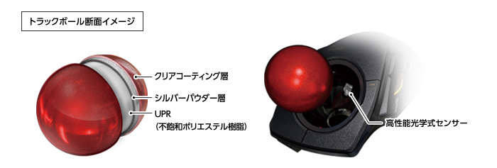 エレコム M-DPT1MRBK 価格比較 - 価格.com