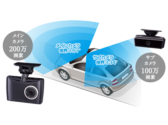 �ԓ������J�������� 2�J�����h���C�u���R�[�_�[