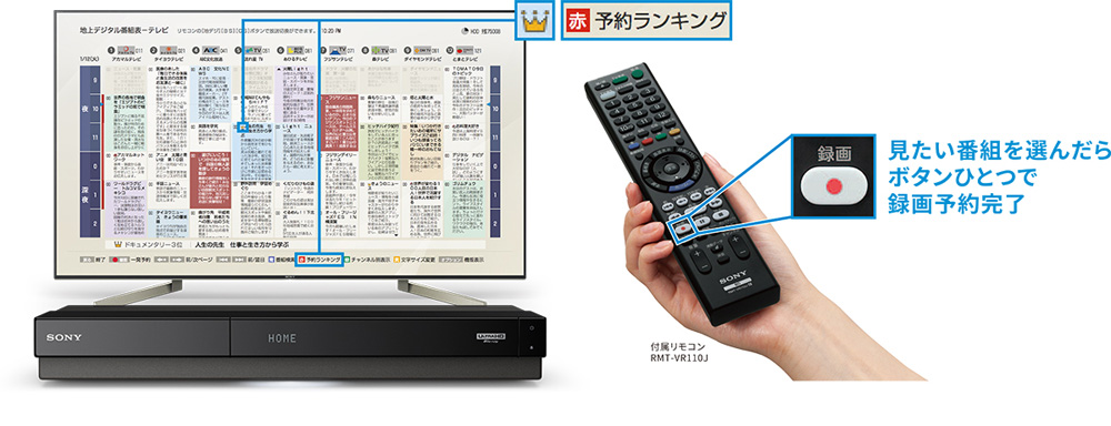 Nakasyou-storeソニー ブルーレイレコーダー DVDレコーダー BDZ-FW1000 1TB 2チューナー UltraHDブルー