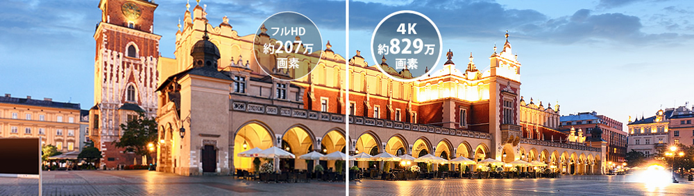 パナソニック VIERA TH-55FZ950 [55インチ] 価格比較 - 価格.com