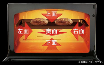 東芝 石窯ドーム ER-SD100 価格比較 - 価格.com