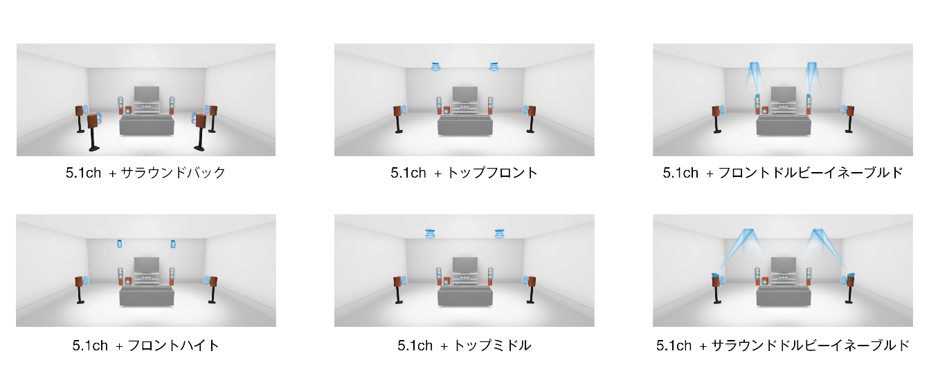 Sound - �O�ꂵ���������݌v