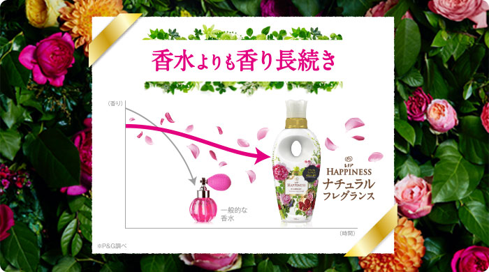 �����������蒷����