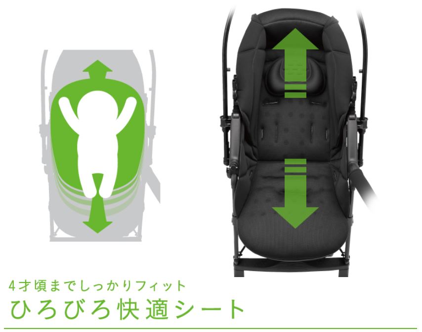 ※出品期間あります。 ロングフィット48エッグショックCombi A型ベビーカー コンビ ロングフィット48 エッグショック NJ 価格比較 - 価格.com