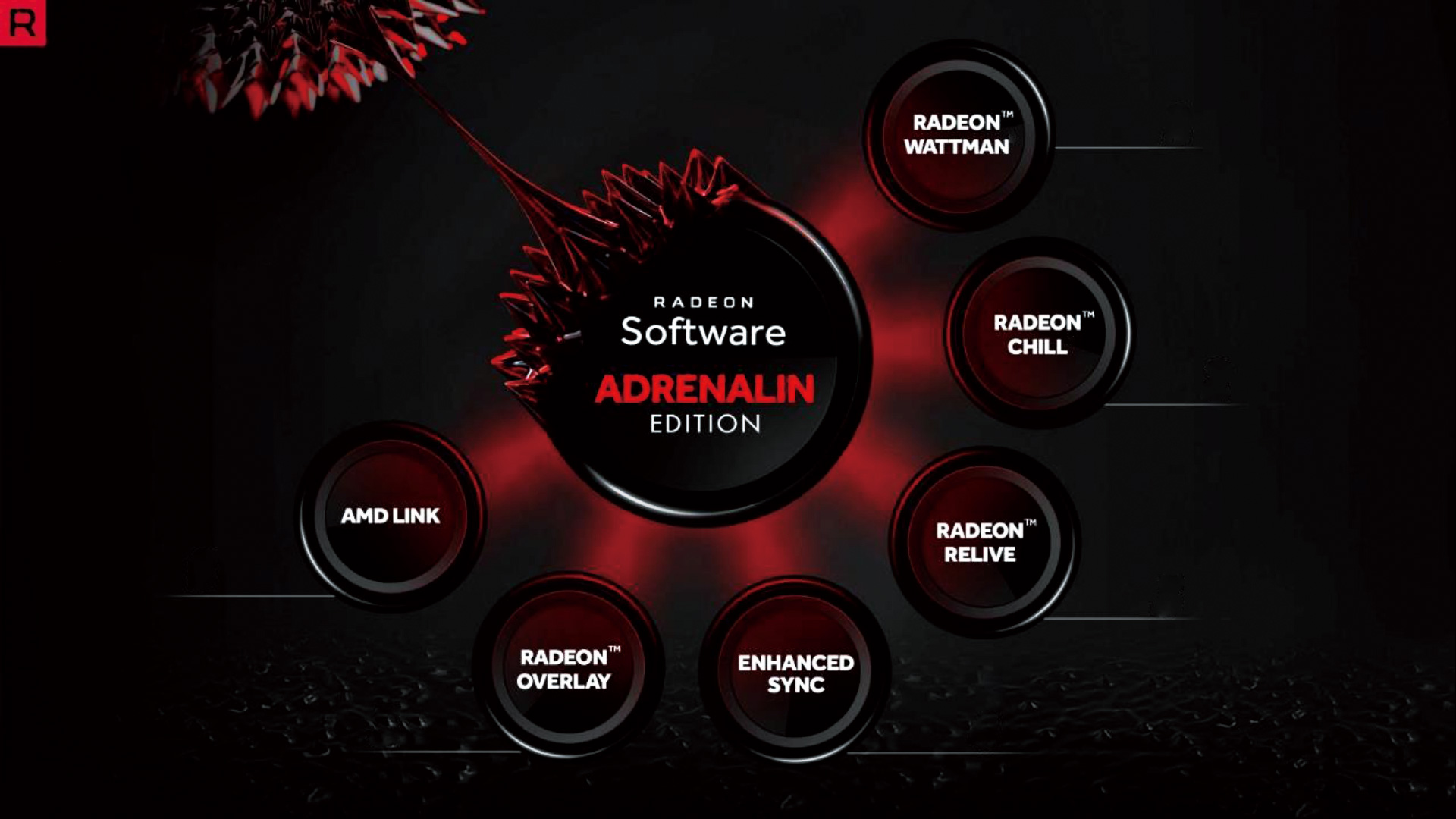 RADEON Software ADRENALIN EDITION