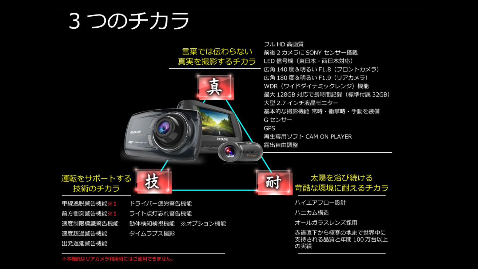 PAPAGO! GOSAFE S36GS1 未使用品 販売終了）【スタンダード】前後SONYセンサーxリア防水「GoSafe