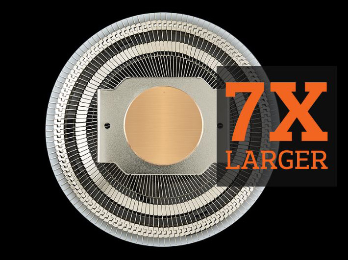 ヒートパイプと 比較し7倍の直径