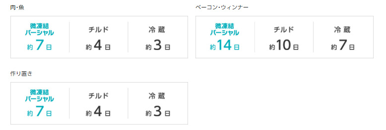 パナソニック NR-F554HPX 価格比較 - 価格.com パナソニック NR-F554HPX 価格比較 - 価格.com