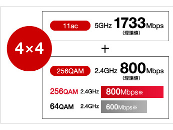 肵тuRpNg11ac 4x4v