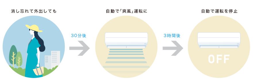 三菱電機 霧ヶ峰 MSZ-ZW5619S-W [ピュアホワイト] 価格比較