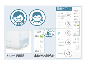シャープ HV-H75-W [プレミアムホワイト] 価格比較 - 価格.com