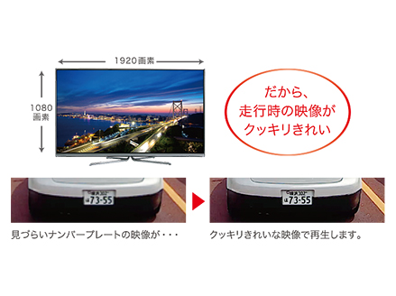 ケンウッド DRV-MR740 価格比較 - 価格.com