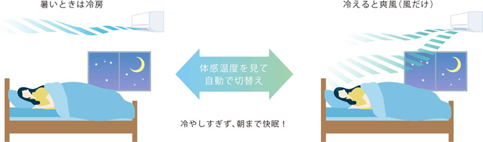 ֗