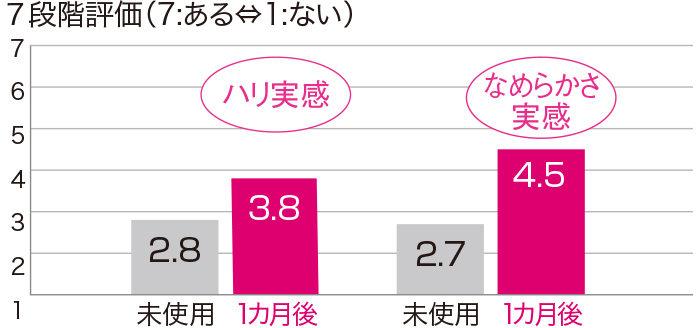 パナソニック 光エステ Es Wp81 価格比較 価格 Com