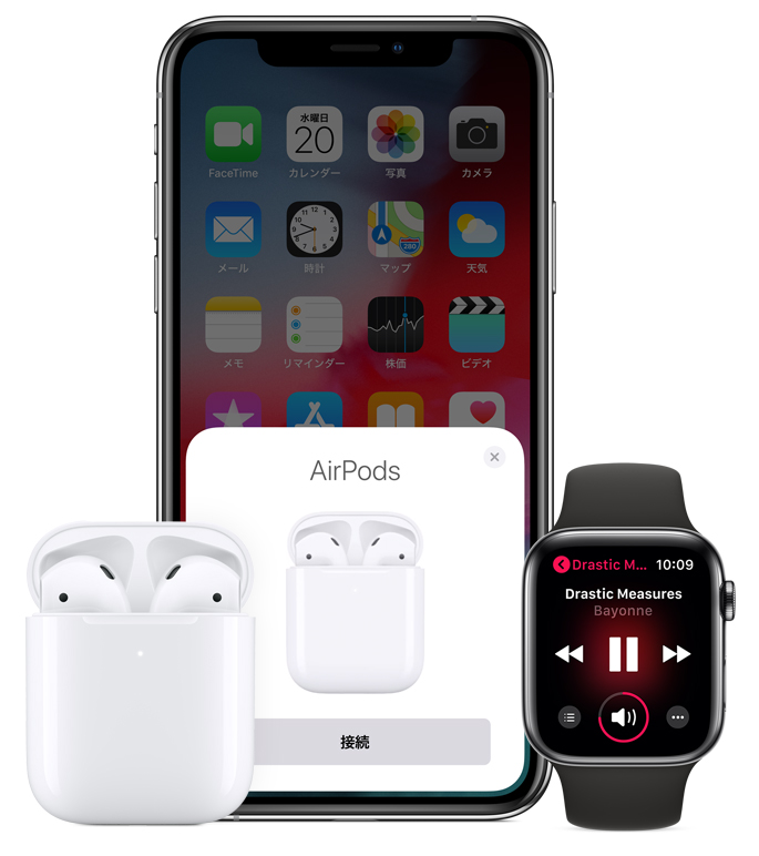 新品❗️Apple iPhone airpods MRXJ2J/A 第二世代ワイヤレスイヤホン