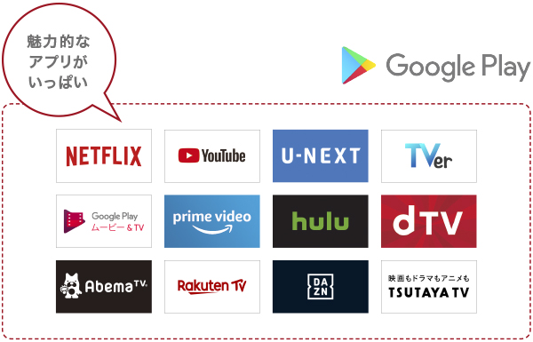 ネット動画を楽しむ