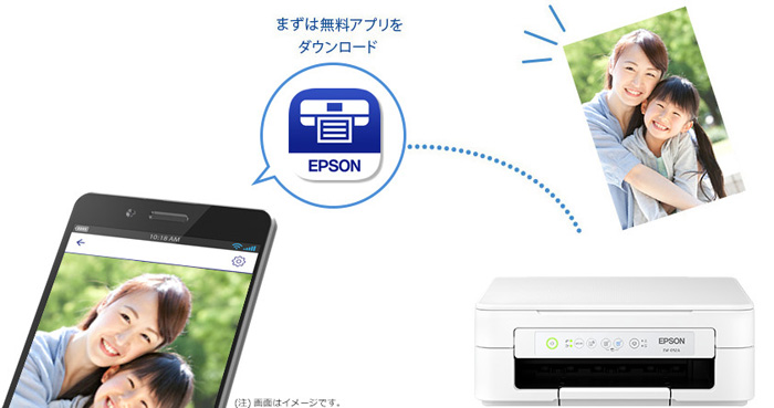 EPSON カラリオ EW-052A 価格比較 - 価格.com