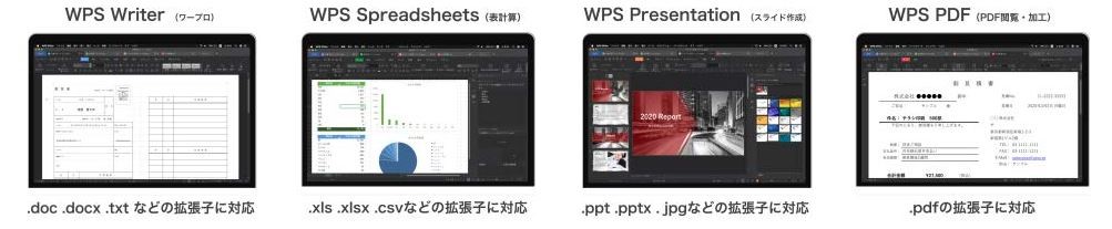 Office文書の作成・編集をサポートする充分な機能が搭載