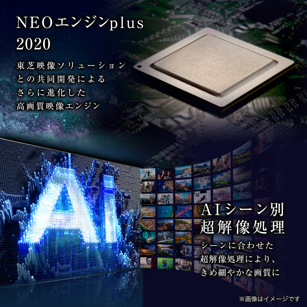 NEOエンジンplus 2020、AIシーン別超解像処理