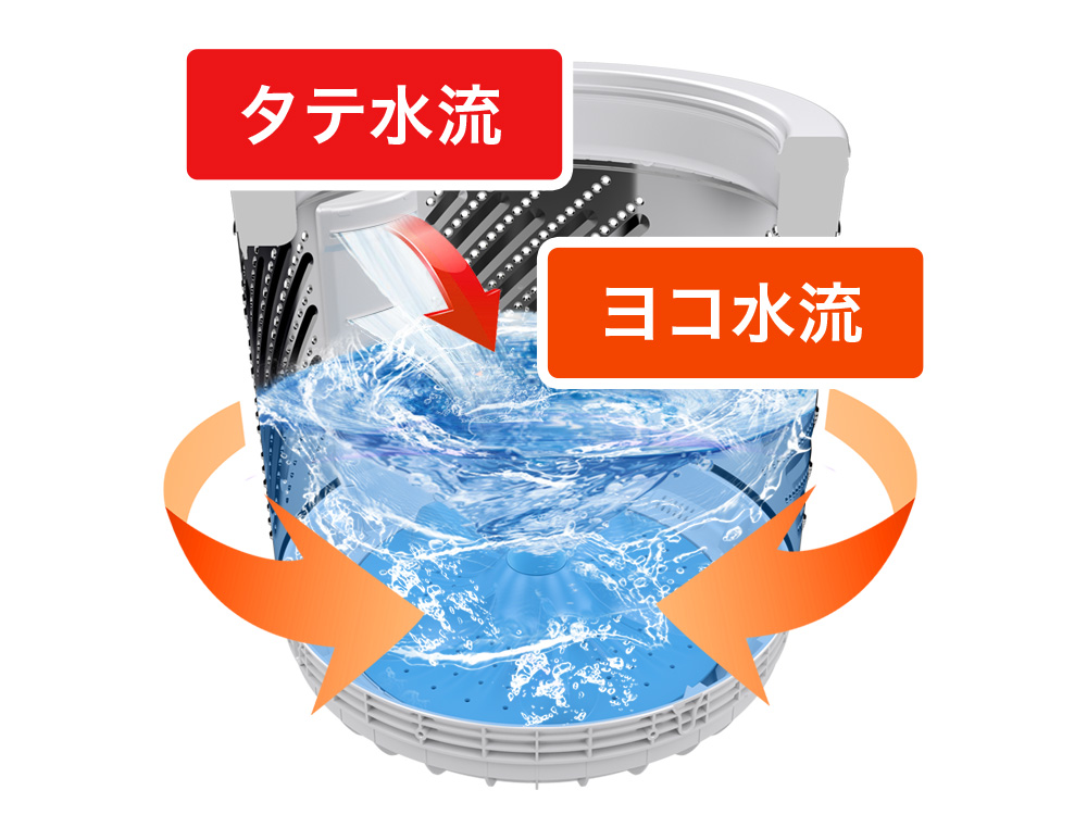ハイセンス HW-K55E 価格比較 - 価格.com ハイセンス HW-K55E 価格比較 - 価格.com