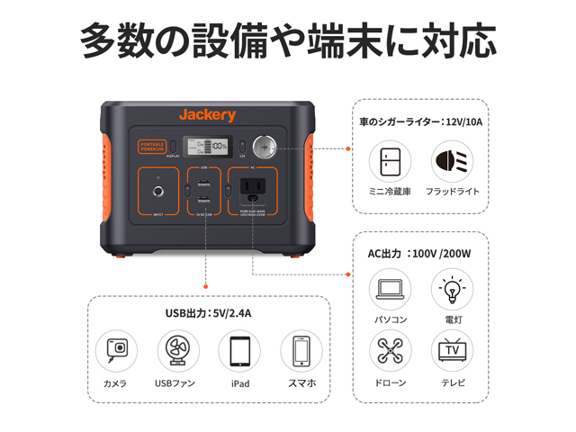 Jackery Japan Jackery ポータブル電源 240 価格比較 - 価格.com